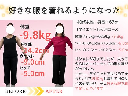 五反田K&M整体院の写真
