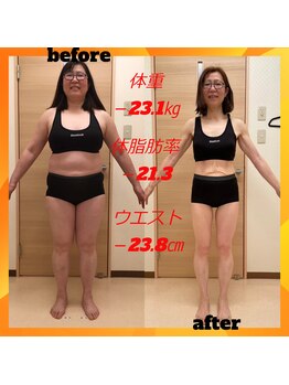 健心整体院/洋服のサイズが変わりました！！