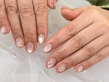 ピンクマグに春のお花