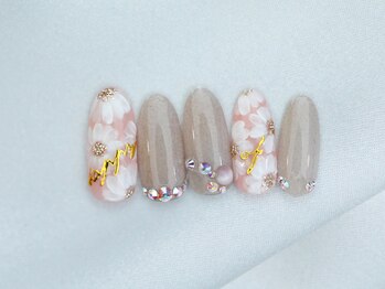 ミルネイル(Mil Nail)/