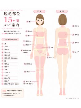 アフロディーテ(Aphrodite)/全身脱毛15部位（地域最小分類）