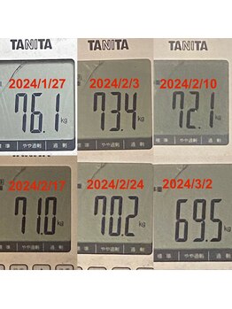 月ト華/整体・痩身・レモンボトル