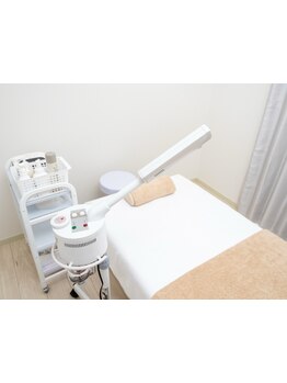 お肌をきれいにしたい