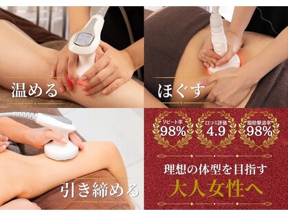 マキシア(MaxiA)の写真