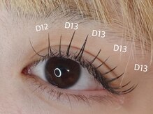 スウィートラッシュ 川口店(Sweet Lash)/フラットラッシュ