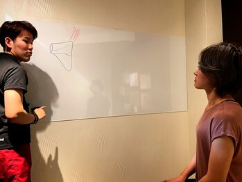 アスフィット 亀有(ASFiT)/お身体の状態解説