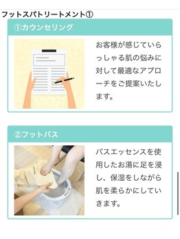 フットスパトリートメント(1)