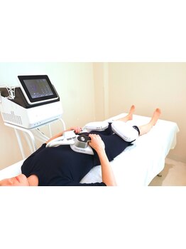 サイズダウンを目指したい