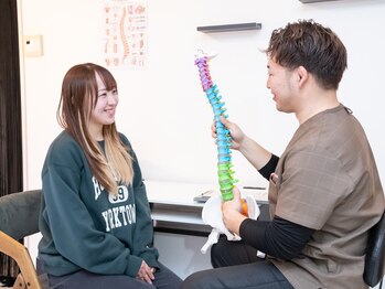 アティチュード 高崎(ATTITUDE)/分析結果をお伝え　高崎/整体