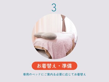 ソウルスキン/お着替え・ベッドルームへ☆
