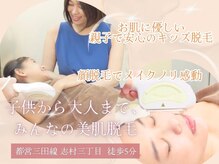 ルポラパン