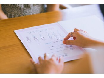 イニュー(iNew)/1.骨格診断