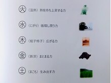 アステキ(ASUTEKI)/【まこも蒸し】正規品 神在kamua