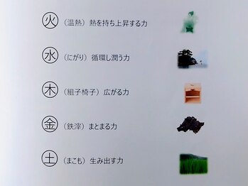 アステキ(ASUTEKI)/【まこも蒸し】正規品 神在kamua