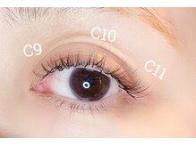 ロカヒ(Lokahi)/＊ダブルフラットラッシュ80本＊