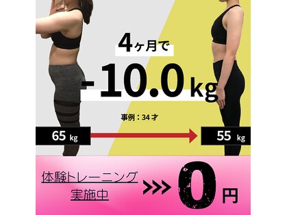 ザ パーソナルジム 千葉駅前店(THE PERSONAL GYM)の写真