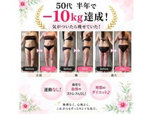 パーソナルデトックスサロン エヌ(N)の雰囲気（無理な食事制限や運動をしなくても綺麗にボディーメイク♪）