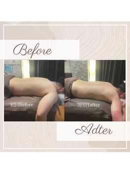 撫子アカデミー/ダイエット