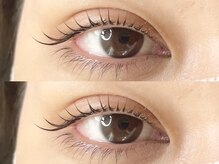 リタ アイズ(Rita Eyes)