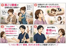 まつい鍼灸整骨院