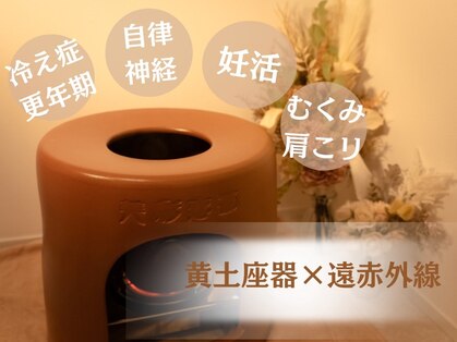 ルポナ(Reposna)の写真