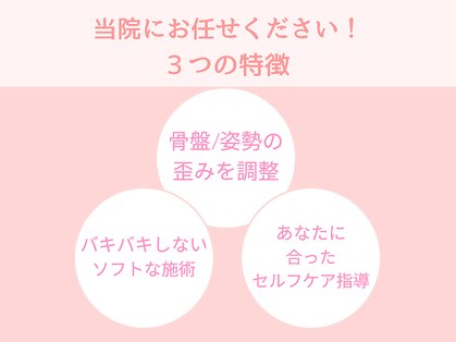 ひがし接骨院の写真