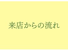 ユースフル/ご予約された方はこちら！