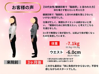 カインド整体院(KiND整体院)/50代 3ヵ月ダイエット成果