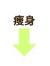 痩身メニュー