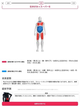 ナオル整体 大阪茨木院(NAORU整体)/大阪茨木/ 整体・矯正