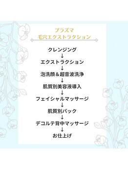 シャルム(Sharm)/毛穴エクストラクション