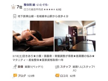 緒(いとぐち)/名古屋市 口コミランキング7位