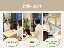 ティエナ 福岡天神ワンビル店(TIENA)の雰囲気（丁寧なカウンセリングと診断、実用的なアドバイスを行います。）