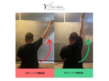 リノレリチア 新町店(Lino'relitzia)の雰囲気（施術メニュー[ボディケア/60分］　※着替えのご用意あります）
