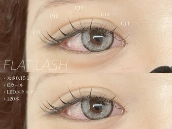 デイジー バイ アルテフィーチェ 梅田(daisy by artefice)/LEDエクステ　担当:安村