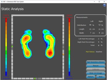 北千住の足【インソール×シューズ×足形】/計測結果(立位)