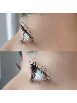 らるる. JR栗林駅前(Lalulu.)/立ち上げカール