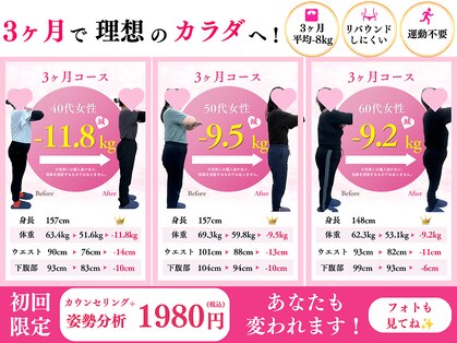 ボディライフ整体院 府中 中河原店の写真