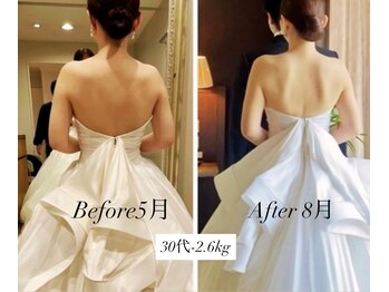 ビルーチェ(美LUCE)/旦那様が『キレイ』と涙した姿勢