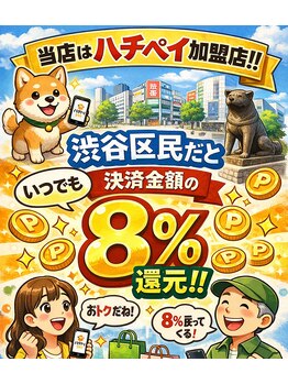 コンフォータブルボディ(Comfortable Body)/ハチペイ加盟店渋谷区民８％還元