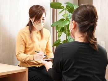 アイディアルボディ(ideal body)/初回のお客様は利用規約の署名を