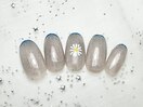 定額Trend