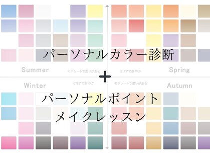 フルブルーム(Full Bloom)の写真