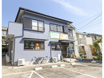 ヌーベルコピーヌ/アクセスその8 