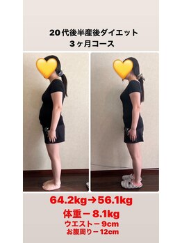 整体院日々 札幌すすきの院(hibi)/ 運動ゼロ◎ダイエット実績