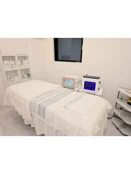 お肌をきれいにしたい