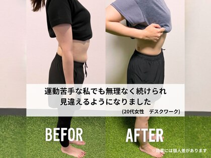 エスエルシー ムーブ 大橋(SLC MOVE)の写真