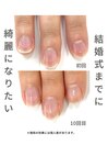 最強ネイルケア