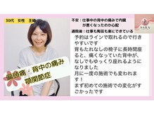 サラ(SARA)/喜びの声