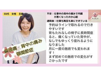 サラ(SARA)/喜びの声